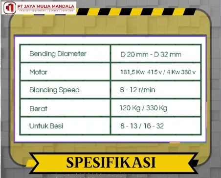 Sewa Bar Bender Denpasar